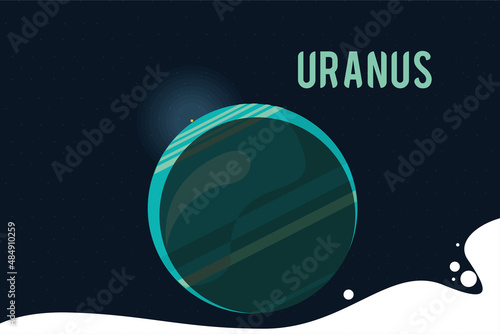 uranus planet and name