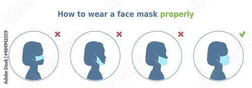 How to wear a face mask properly. 4 circle icons set. A young girl demonstrates correct way and common mistakes of face mask wearing. Instruction for health posters and banners.