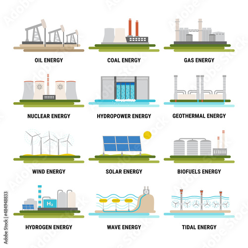 Set of electricity generation source type icons. Nonrenewable energy sources like oil, gas, coal, nuclear. Renewable energy sources like hydropower, solar, wind, geothermal. Flat vector