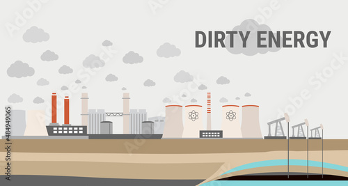 Ecological concept of dirty energy consumption by source. Nonrenewable energy like oil, gas, coal, nuclear. Horizontal poster. Flat vector illustration photo