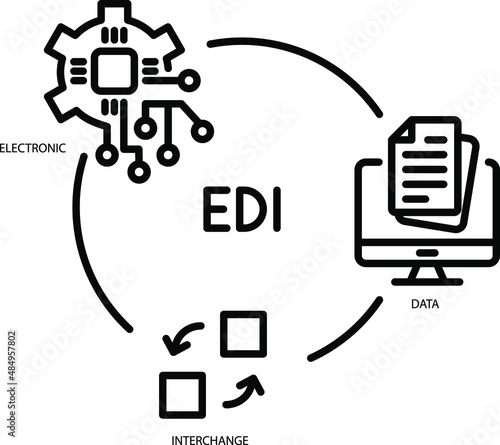 EDI, Electronic Data Interchange icon