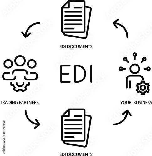 EDI, Electronic Data Interchange icon