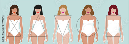 Woman body types