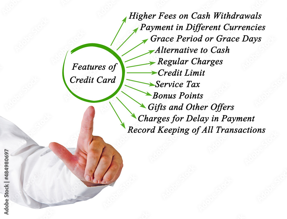 Eleven Features of Credit Card Eleven Features of Credit Card