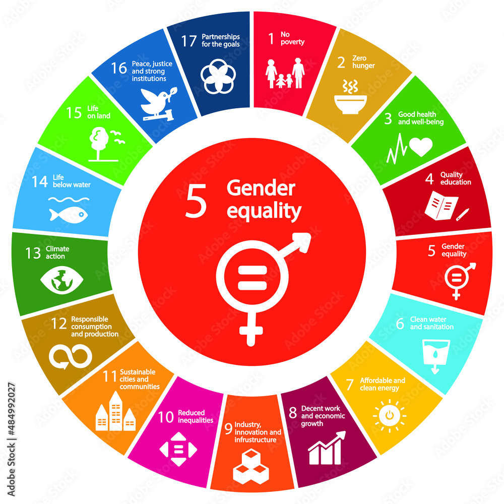 Gender Equality Icon - Goal 5 out of 17 Sustainable Development Goals set  by the United Nations General Assembly, Agenda 2030. Vector illustration  EPS 10, editable Stock Vector