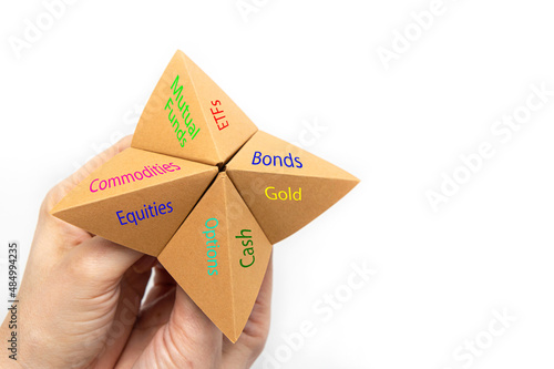 Paper fortune teller with financial choices for an investor isolated on white background