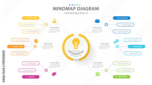 Infographic template for business. 6 Steps Modern Mindmap diagram with several topics, presentation vector infographic. photo