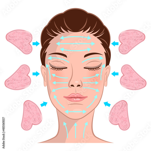 gua sha massage scheme on face of woman isolated white background