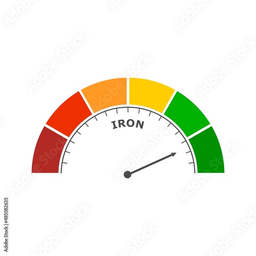 Iron level abstract scale. Food value measuring