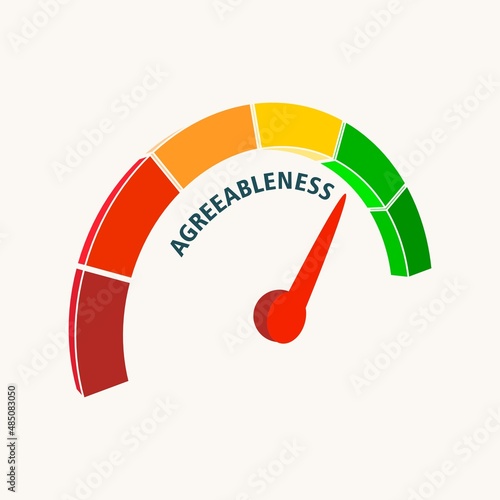 Personality trait of agreeableness measuring device with arrow and scale.