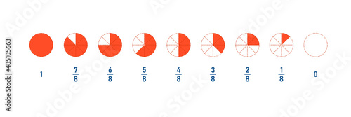 Fraction parts from one Eighth to whole. Circle pie line icon set. Math element for education. Vector photo