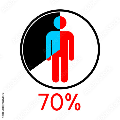 Circle diagram percentage 70 with man icon
