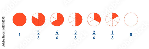 Fraction parts from one sixth to whole. Circle pie line icon set. Math element for education. Vector
