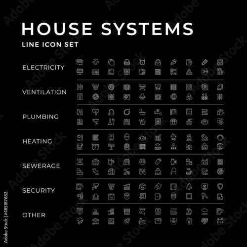 Set line icons of house systems