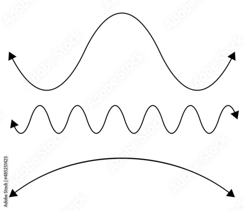 Curvy, wavy, waving arrows shape set
