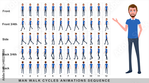Walking animation of businessman,Character Walk Cycle Animation Sequence. Frame by frame animation sprite sheet.Man walking sequences of Front, side, back, front three fourth and back three fourth.