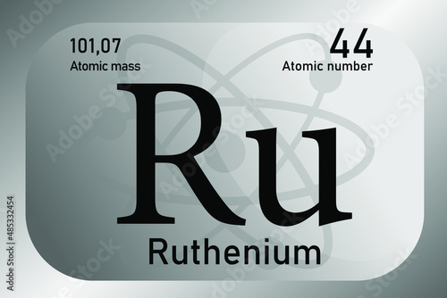 Vector illustration of a sign, symbol of the Ruthenium atom, an element of the periodic table.