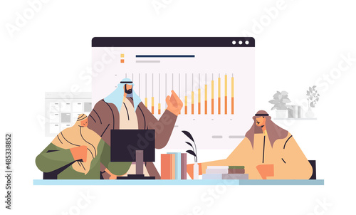 businessman presenting financial statistics graph for arabic businesspeople at conference meeting business presentation