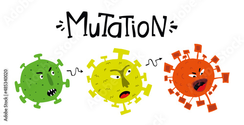 Coronavirus mutation. Omikron and delta. Covid mutates. new Omicron Version. Hand drawn illustration of virus mutation.