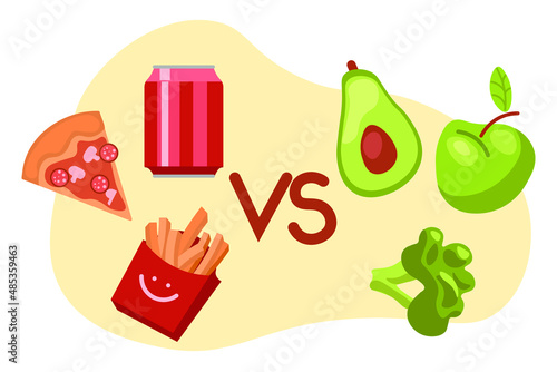 Comparison of harmful and healthy food.