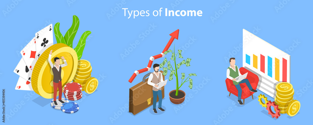 3D Isometric Flat Vector Conceptual Illustration of Types Of Income, Finance, Investments and Accounting