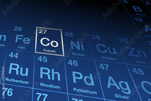 Element cobalt on the periodic table of elements. Ferromagnetic transition metal, with element symbol Co, and atomic number 27. Primarily used in rechargeable batteries. English labeled, illustration. photo