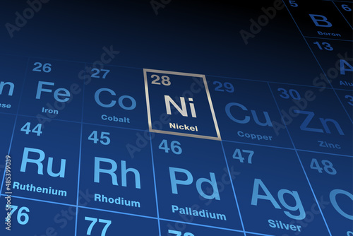 Fotografia Element nickel on the periodic table of elements