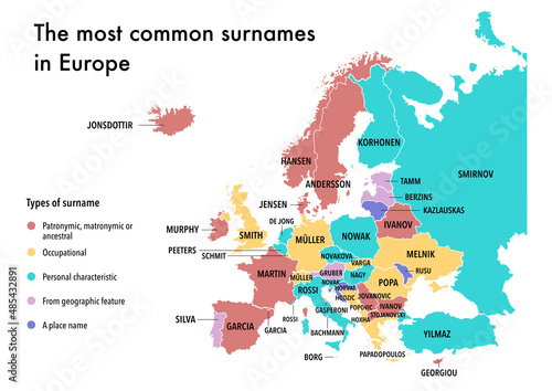 Country map with the most common surnames in Europe
