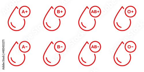 Blood Type Red Line Icon. Group of Blood Pictogram. Plasma Drops Collection. O, A, B, AB Positive and Negative Type of Blood Outline Icon Set. Editable Stroke. Isolated Vector Illustration