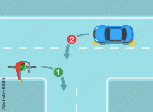 Traffic regulating rules and tips. Safety bicycle and car driving. Giving way to oncoming traffic when turning left. Flat vector illustration template.