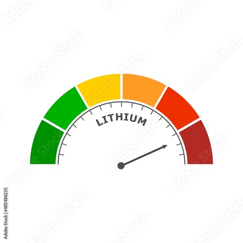 Lithium level abstract scale. Food value measuring