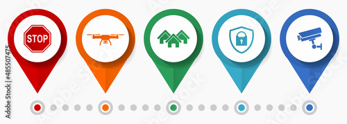 Home security cctv system concept vector icon set, flat design pointers, infographic template