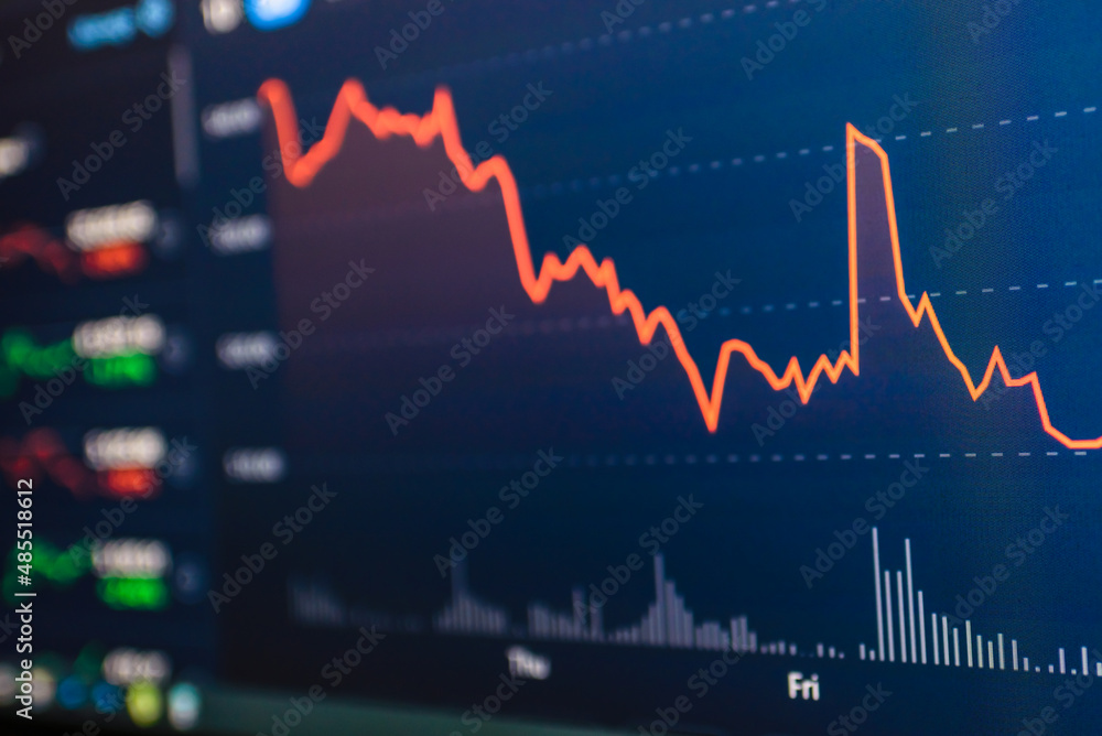 Stock market down chart on the screen. Selective focus.