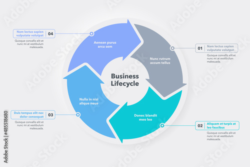 Business lifecycle template with four colorful steps Fototapet