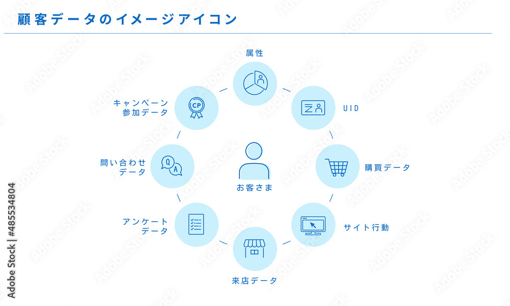 顧客データのイメージアイコン、ベクター 顧客データのイメージアイコン、ベクター