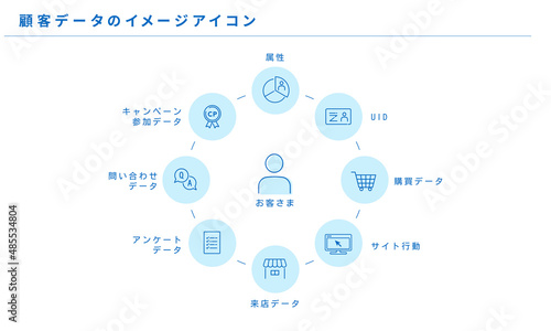 顧客データのイメージアイコン、ベクター