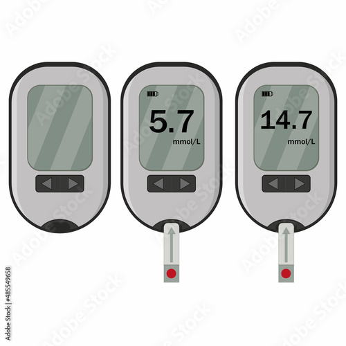 Glucose meter, A device for measuring blood sugar, color vector isolated illustration
