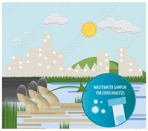 Wastewater sampling to detect new Covid variants
