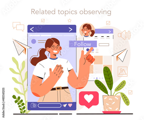 Related topic observing. Content strategy development. Social media content
