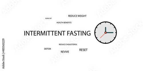 Intermittent fasting vector banner with a clock and other health benefits written in simple black letters.
