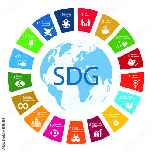 Sustainable Development Goals, Agenda 2030. Set of isolated icons. Vector illustration EPS 10