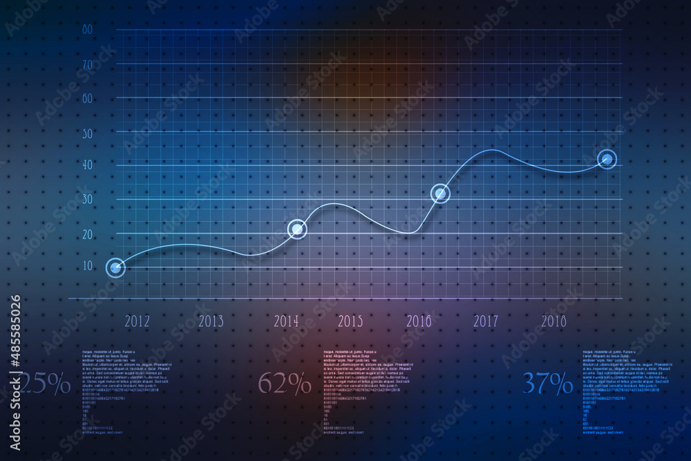 Business Growth graph on technology background, Futuristic raise arrow chart digital transformation abstract technology background. Big data and business growth currency stock and investment economy