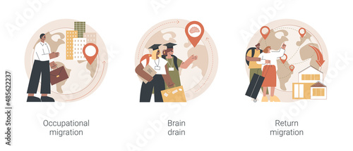 Emigration of trained workers abstract concept vector illustration set. Occupational migration, brain drain, repatriation grant, human capital, foreign citizens, work and travel abstract metaphor.