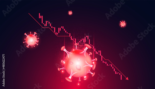 Abstract New Coronavirus Omicron SARS-CoV-2 virus outbreak concept causing the economy and stocks to fall on the background
