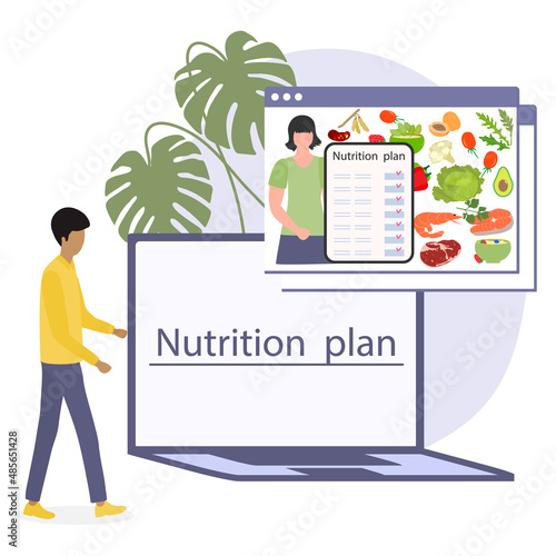 People Online Diet Proper nutrition Healthy Weight