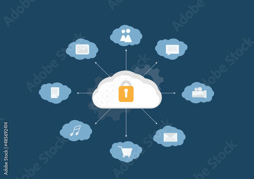 vector illustration cloud computing concept on security, database on cloud platform, information connecting, database platform with security