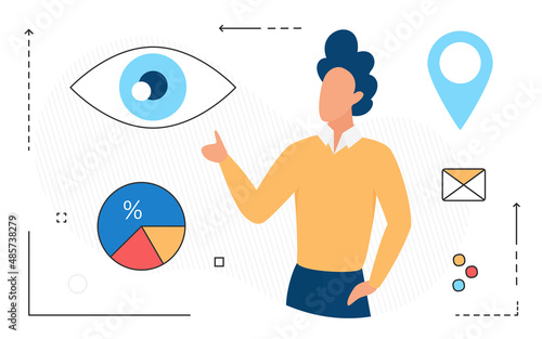 Researching and marketing analyse local marketplace. Business segmentation customer needs and prefferences