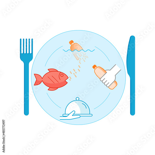 Microplastic pollution cycle in dish. We are eating fish consuming plastic concept. Vector illustration outline flat design style.