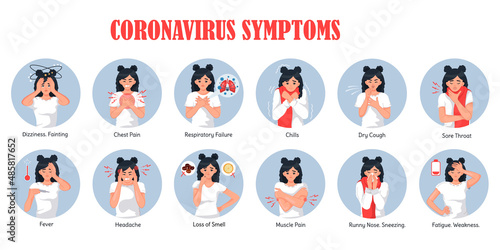 Banner Symptoms of Coronavirus (Covid-19) photo