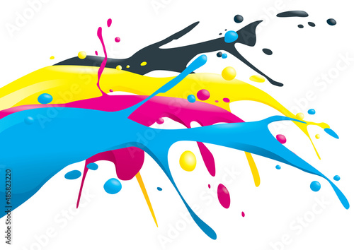 Throwing CMYK colours